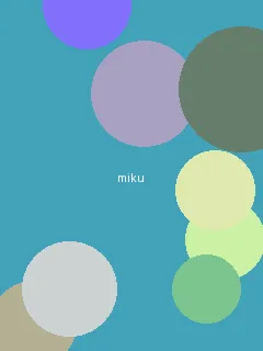 偶像的穴 - 初音未来角色图